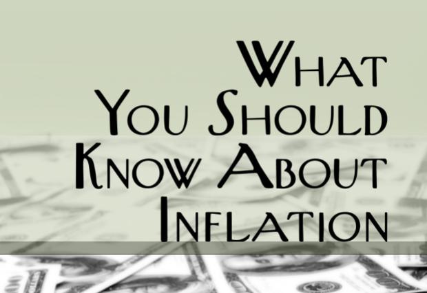 What You Should Know About Inflation by Henry Hazlitt What You Should Know About Inflation by Henry Hazlitt
